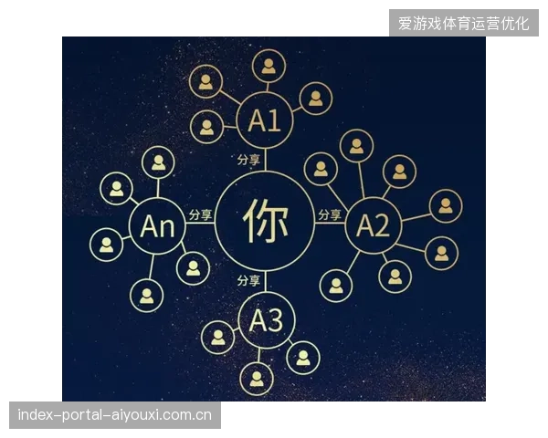 赛事衍生品授权管理机制如何纠偏传统粗放的二级供应商代理模式